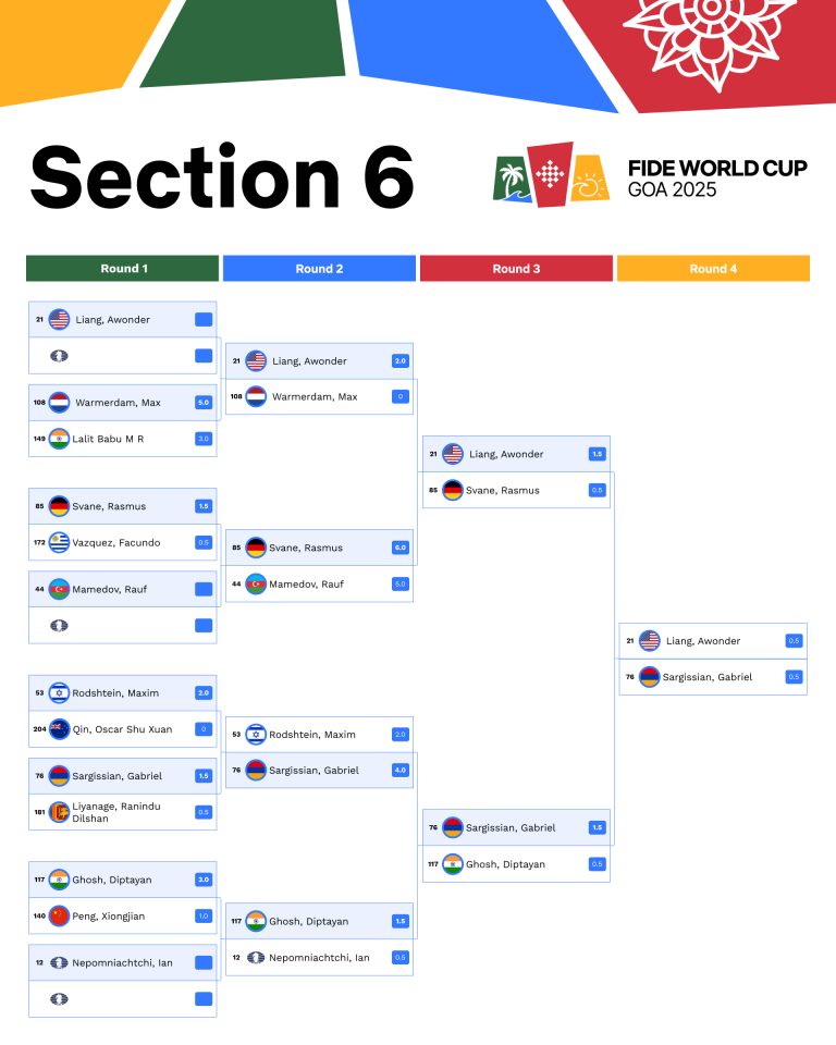 section6