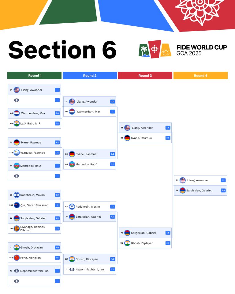 section6